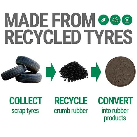 Reversible Eco-Friendly Stepping Stone Leaves - Single Unit 9 Reversible Eco-Friendly Stepping Stone Leaves - Single Unit - Image 8